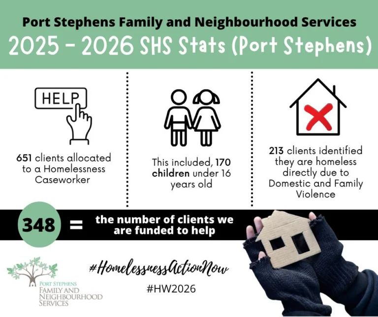 Instagram post from familyandneighbourhoodservices. This post is in position 1.