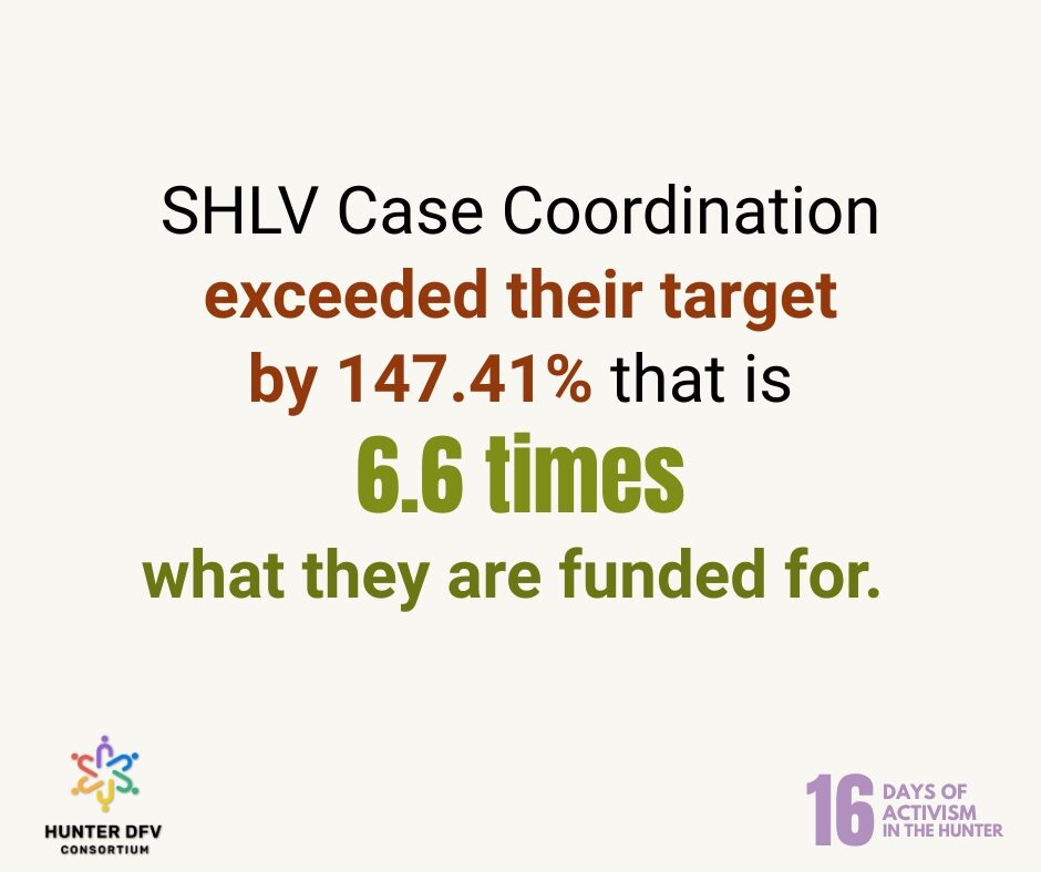 Instagram post from familyandneighbourhoodservices. This post is in position 3.